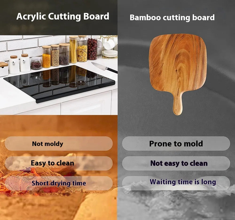 Chopping Board