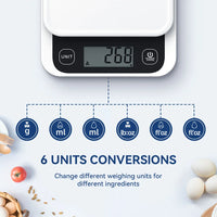 Smart Scale
