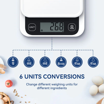 Smart Scale
