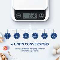 Smart Scale